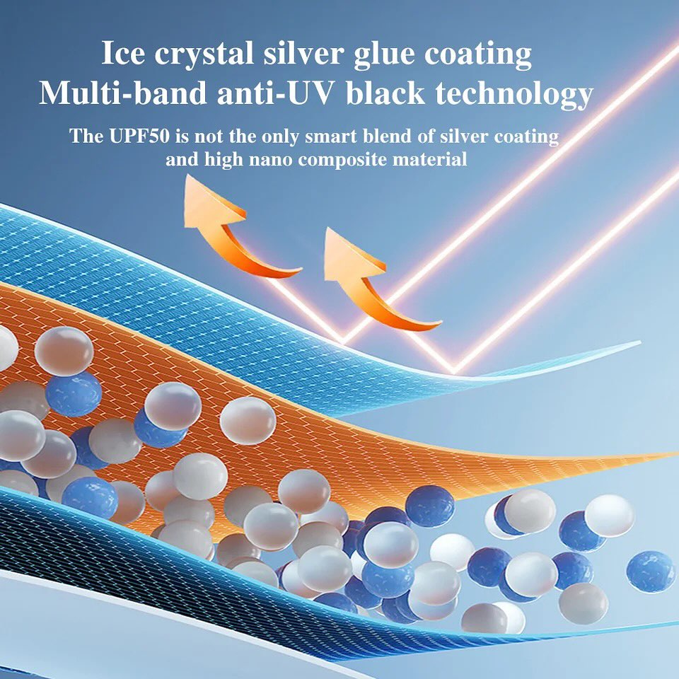 Thermo Guard Pro