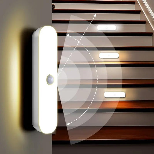 GlowEase Motion Sensor Lights
