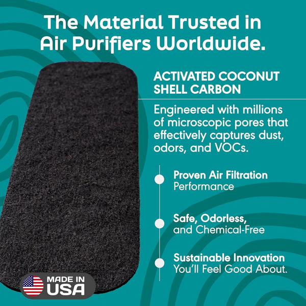 Barnakl Dust-Free Fan Filters