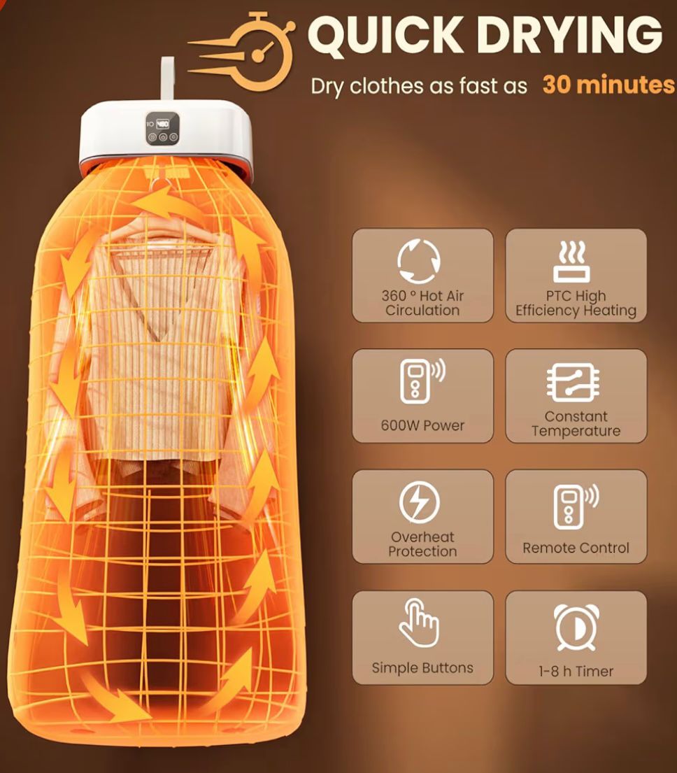 Dry Max - Electric Clothes Dryer